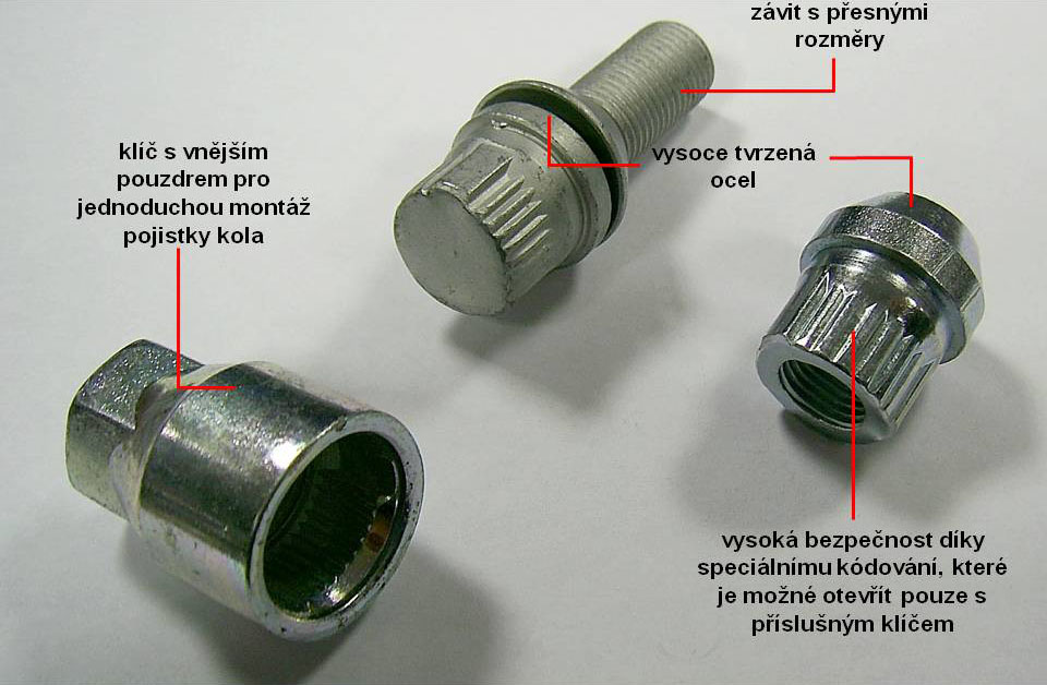 Zajišťovací matice SICURIT M14x1,5mm kužel, otevřená, klíč 19