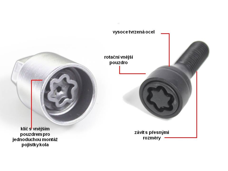 Zajišťovací šrouby SICUSTAR M12x1,5x40mm, kužel, klíč 17, černé