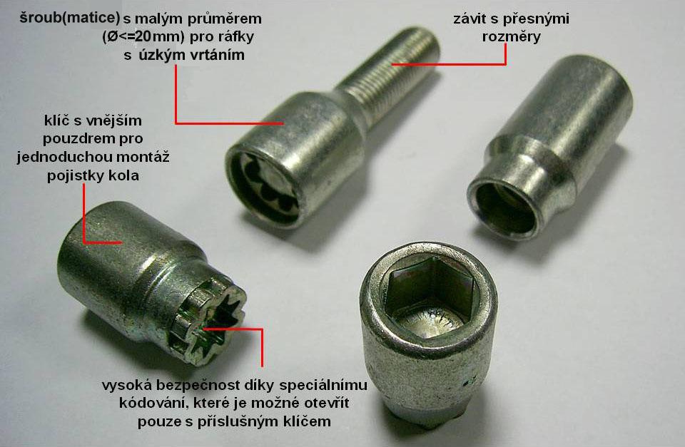 Zajišťovací šrouby SICUTUNE M14x1,5x25mm, kužel, klíč 17/19