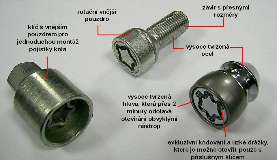 Zajišťovací šrouby SICUSTAR M14x1,5x60mm, koule, klíč 17