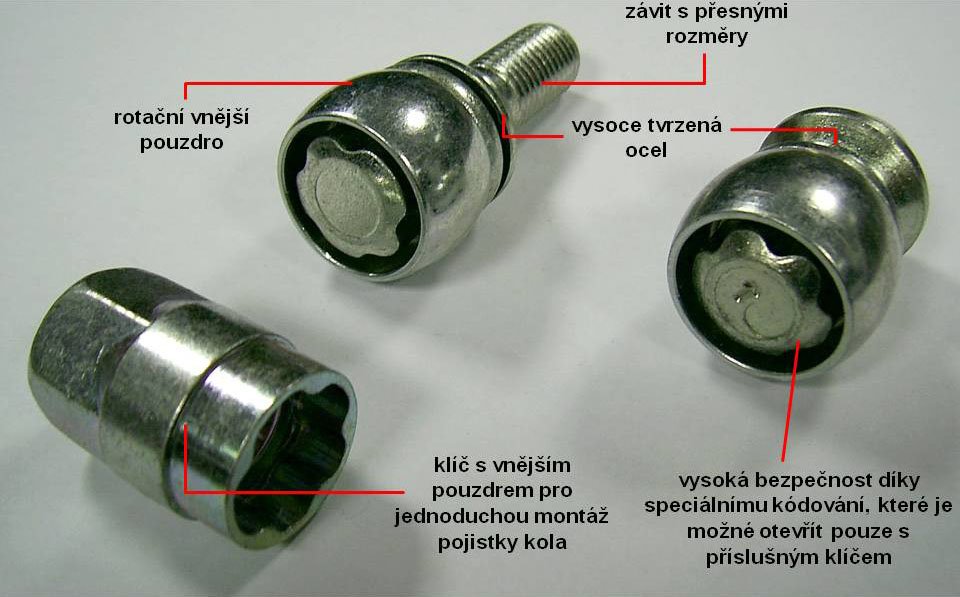 Zajišťovací matice SICUBLOC M12x1,50mm, kužel, uzavřená, klíč 19
