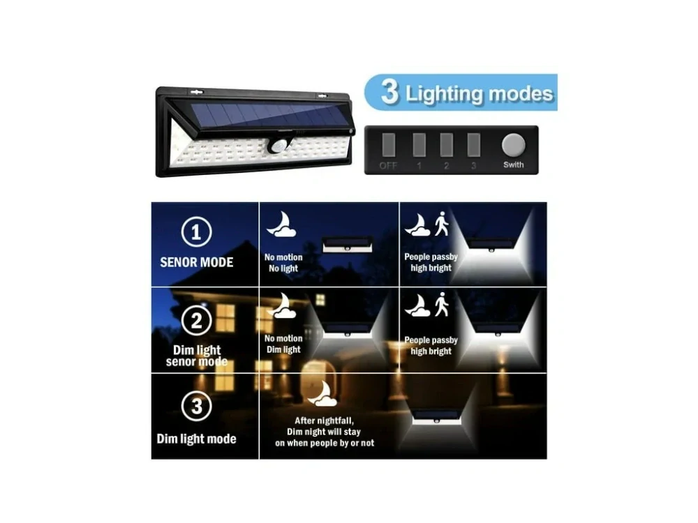 Nástěnné venkovní LED osvětlení s detektorem pohybu, 60 LED